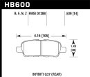 Hawk 2008-2009 Infiniti EX35 Journey HPS 5.0 Rear Brake Pads Supply