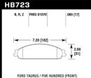 Hawk 08-09 Ford Taurus   05-07 Ford Five Hundred HPS 5.0 Street Front Brake Pads Fashion